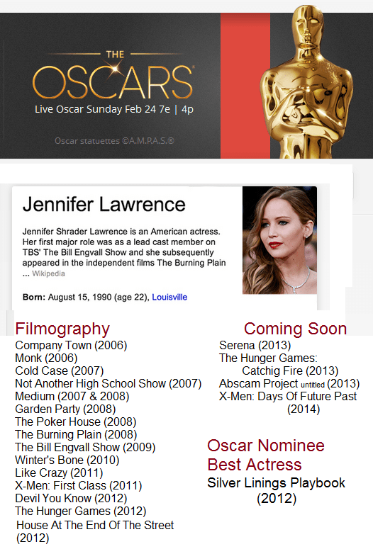 Jennifer Lawrence Oscar