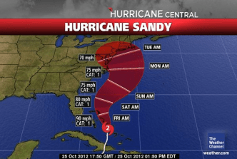 hurricane_sandy's_path